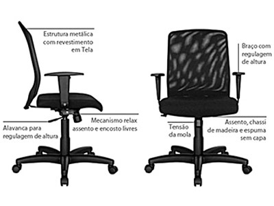 IT Simple modelo 2
