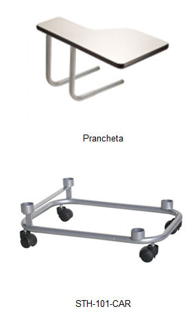 prancheta